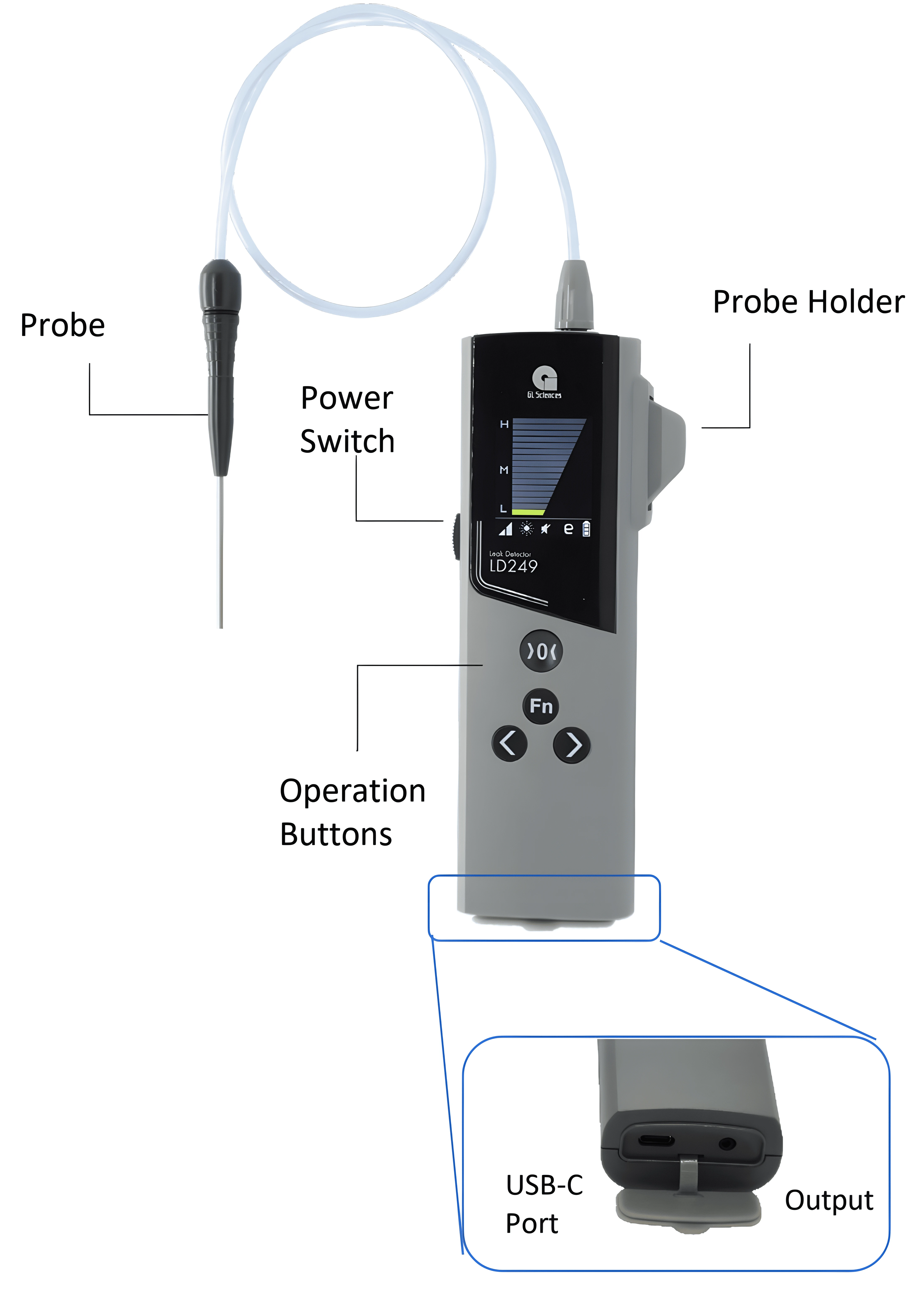 New - LD249 Gas Leak Detector from GL Sciences